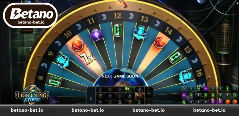A step-by-step guide to playing Lightning Storm for beginners