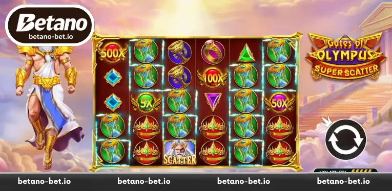 Essential Elements of the Gates of Olympus Slot
