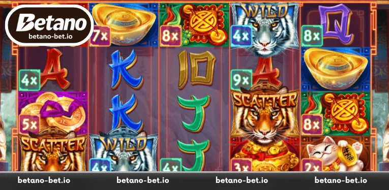 Quick guide to the Fortune Tiger Betano