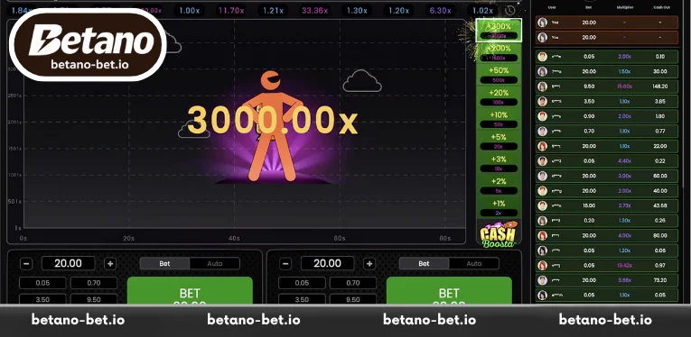 Top Advantages of FlyX That Draw Betano Members