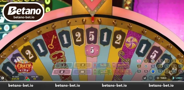 Understanding the Crazy Time game